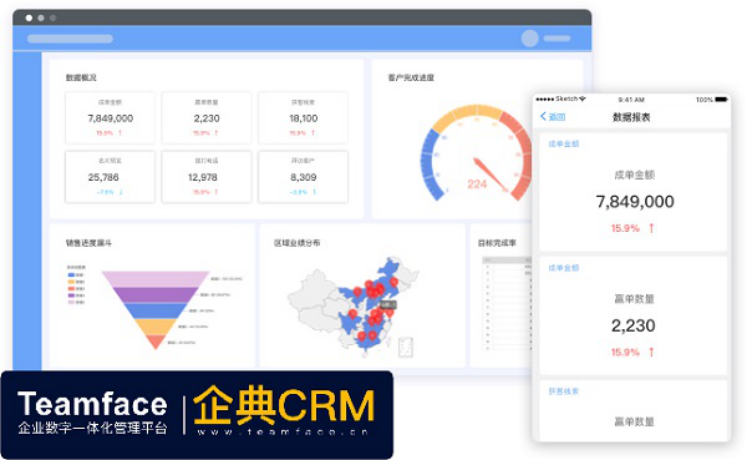 好用的CRM客戶(hù)管理系統(tǒng)
