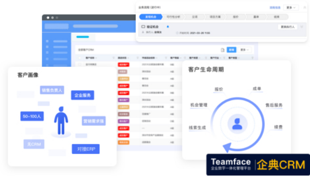 那種CRM系統(tǒng)適合大部分企業(yè)使用的？具備哪些能力？