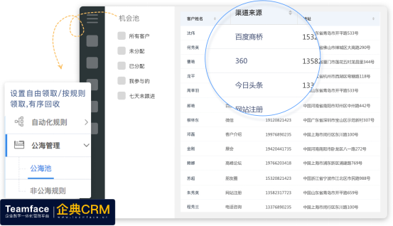 CRM系統(tǒng) VS ERP系統(tǒng)，系統(tǒng)哪種系統(tǒng)最適合您的公司？