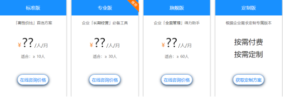 目前市面上較好的CRM系統(tǒng)怎么選？