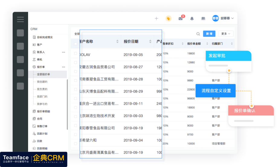 如何選擇crm管理系統(tǒng)？