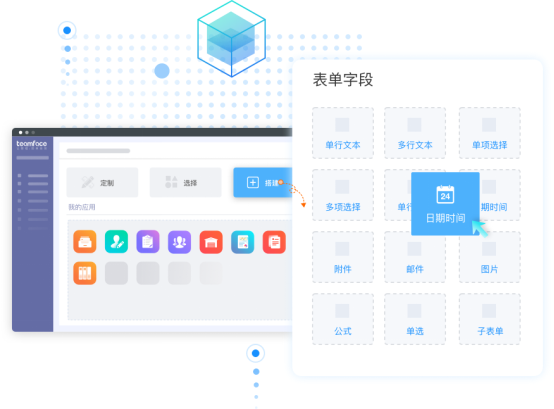 HR戰(zhàn)略性人力資源管理系統(tǒng)方案及功能