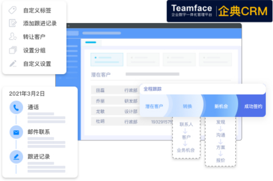 企業(yè)為什么要使用CRM系統(tǒng)解決方案？