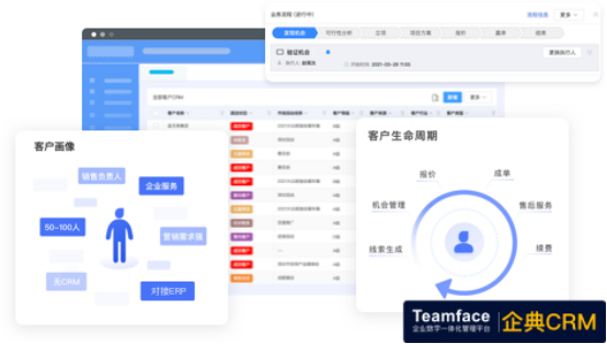 客戶商機及銷售管理難點，Teamface企典完全解決