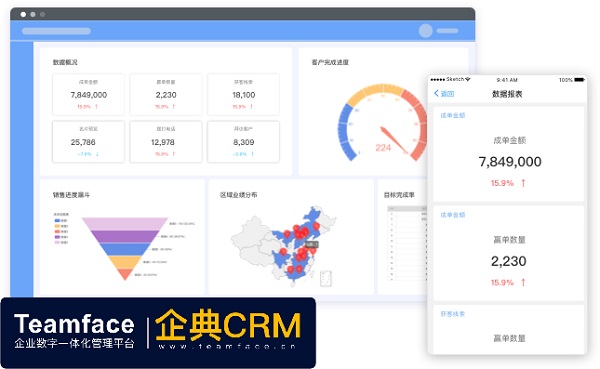 什么<a href=http://www.xlrtb.cn target=_blank class=infotextkey>crm客戶管理系統(tǒng)</a>好用？