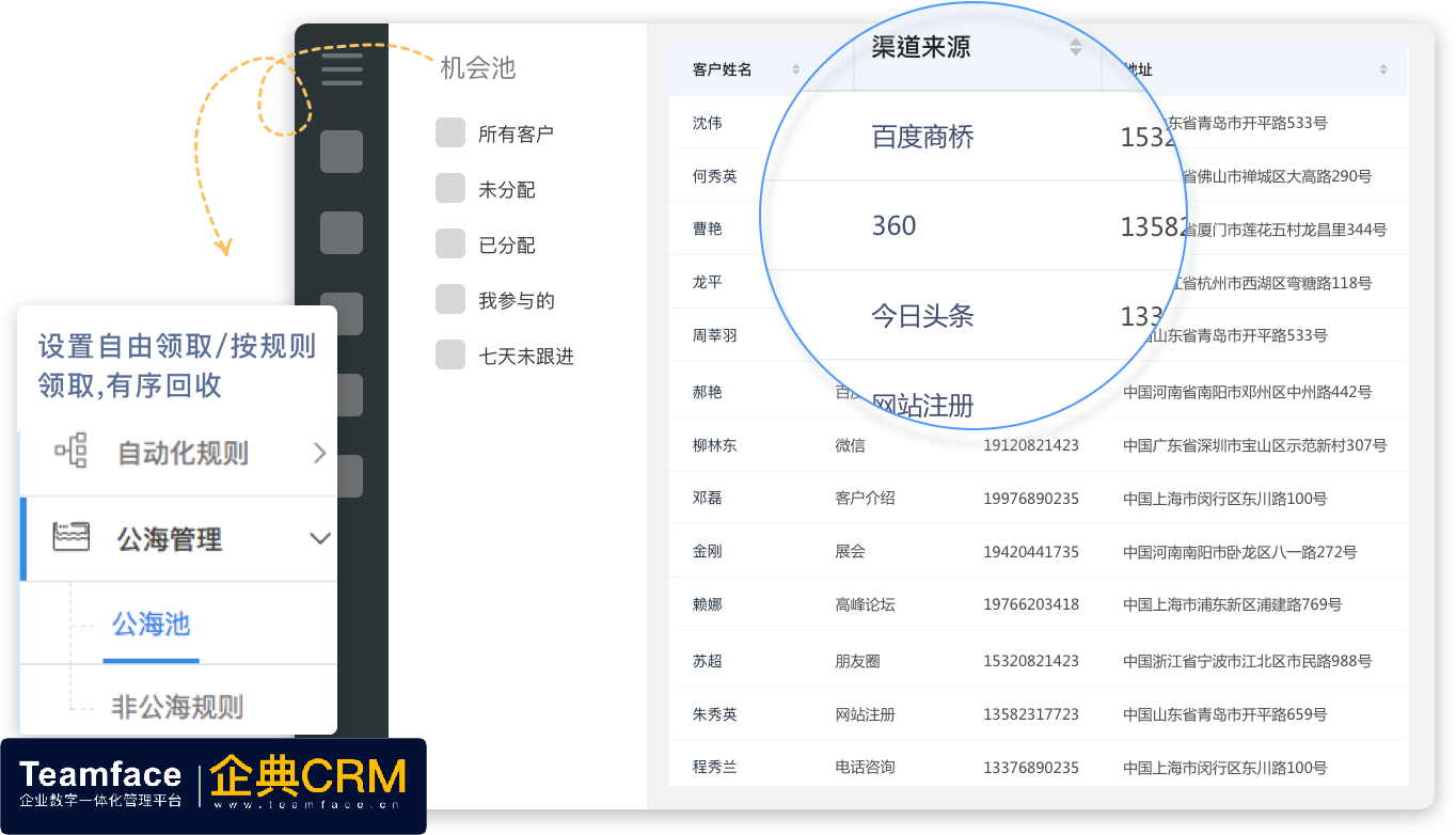 中小企業(yè)可以通過(guò)CRM系統(tǒng)解決哪些問(wèn)題？