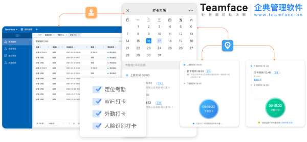 如何選擇人事薪資管理系統(tǒng)，才能有效管理員工出缺勤與薪資計(jì)算問題？