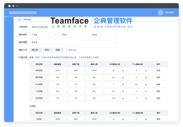 如何選擇人事薪資管理系統(tǒng)，才能有效管理員工出缺勤與薪資計(jì)算問題？