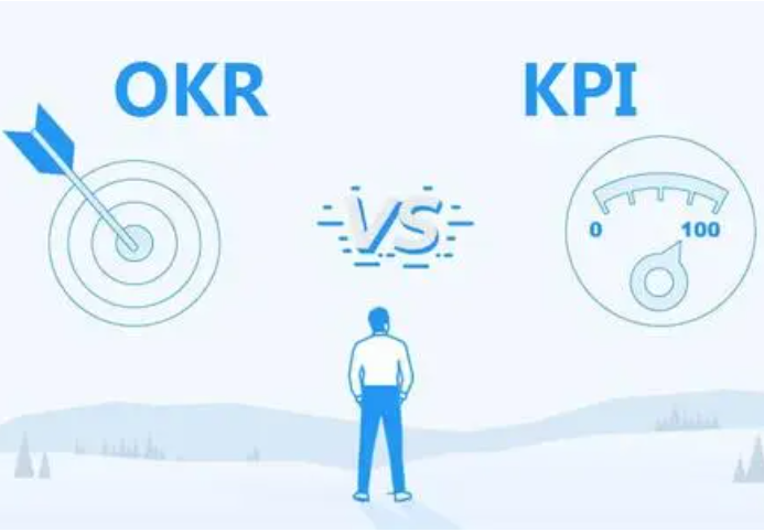 什么是 OKR？跟 KPI 差在哪？一次讀懂 Google、Linkedin 都在用的OKR目標(biāo)管理法