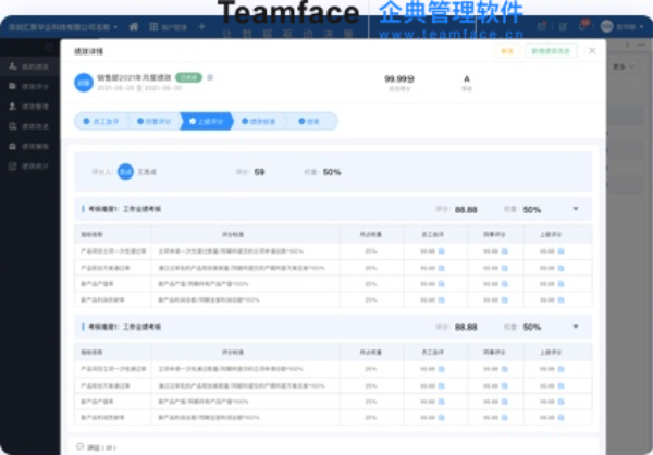 企業(yè)kpi考核存在的問(wèn)題原因以及如何處理