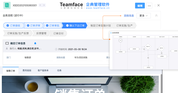 ?當企業(yè)用定制開發(fā)的HR人力資源管理系統(tǒng)，能為企業(yè)節(jié)省多少資金和人力？