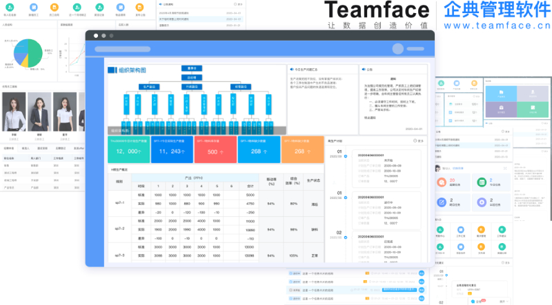 ?當企業(yè)用定制開發(fā)的HR人力資源管理系統(tǒng)，能為企業(yè)節(jié)省多少資金和人力？