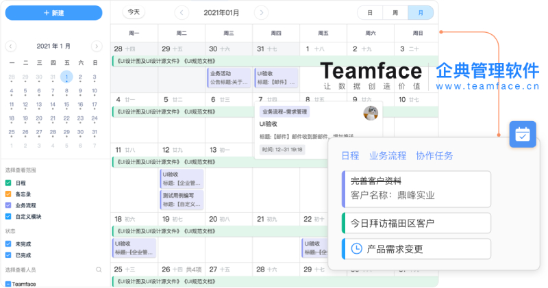 ?當企業(yè)用定制開發(fā)的HR人力資源管理系統(tǒng)，能為企業(yè)節(jié)省多少資金和人力？