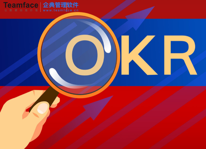 企業(yè)OKR目標管理執(zhí)行解決方案