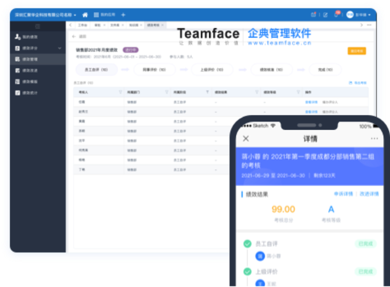 企業(yè)價值考核全套解決方案