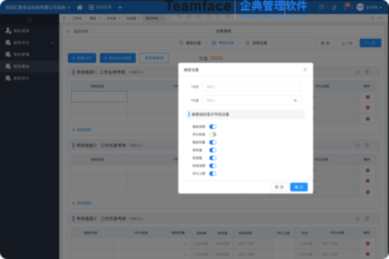 企業(yè)價值考核全套解決方案