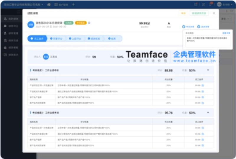 企業(yè)價值考核全套解決方案