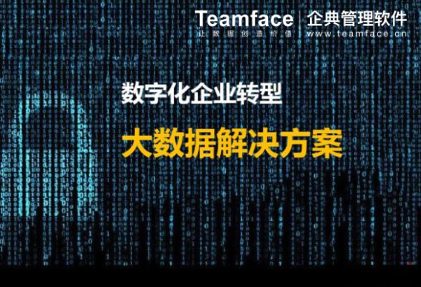 Teamface企典掐準企業(yè)的痛點，打造企業(yè)數(shù)字化運營管理方案