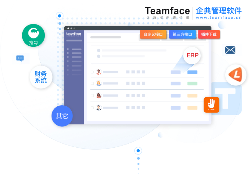 Teamface企典掐準企業(yè)的痛點，打造企業(yè)數(shù)字化運營管理方案