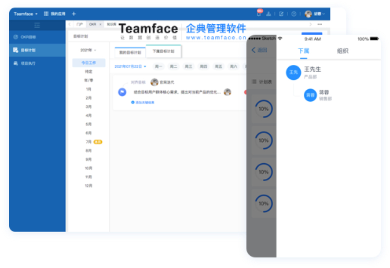 制訂銷售目標管理流程解決方案，既考慮員工完成的能力，又要能激發(fā)員工最大的潛能！