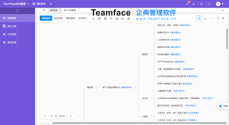 企業(yè)OKR目標(biāo)制定解決方案，讓員工輕松制定目標(biāo)，執(zhí)行目標(biāo)！