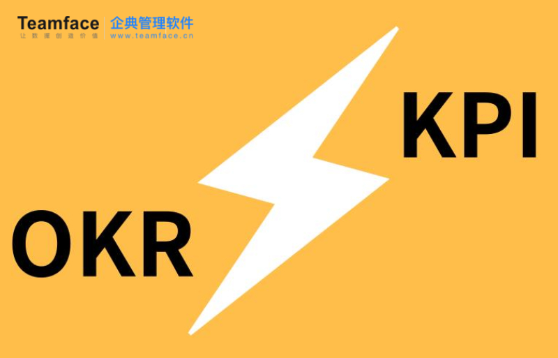 誰(shuí)還在用KPI？為什么谷歌、微軟、字節(jié)跳動(dòng)都再用OKR？