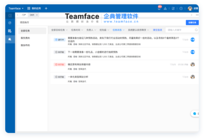 企業(yè)戰(zhàn)略規(guī)劃制定完了，如何有效的執(zhí)行實(shí)施下去？