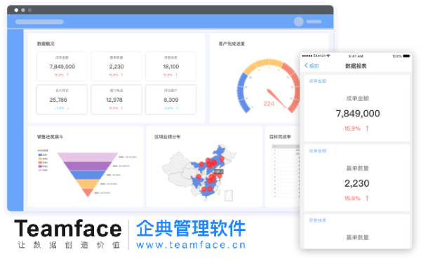 本地部署CRM系統(tǒng)怎么選？