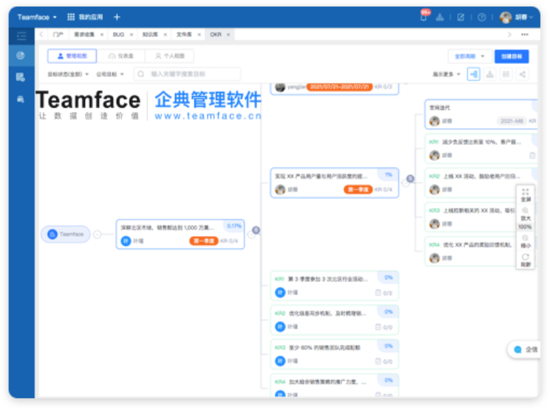 本地部署CRM系統(tǒng)怎么選？