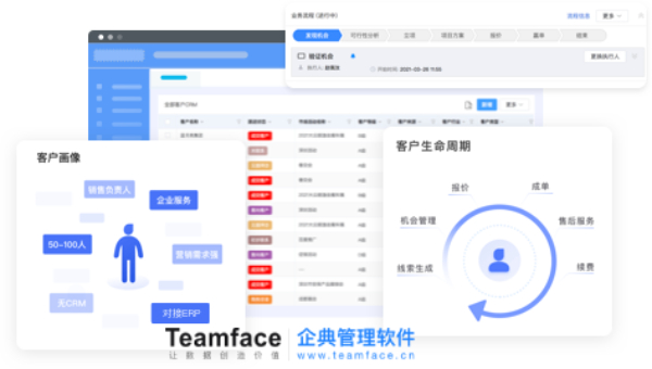 90%的企業(yè)需要crm管理系統的原因及使用場景介紹！