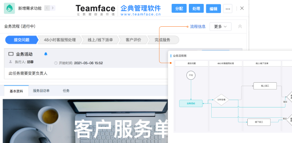 90%的企業(yè)需要crm管理系統的原因及使用場景介紹！