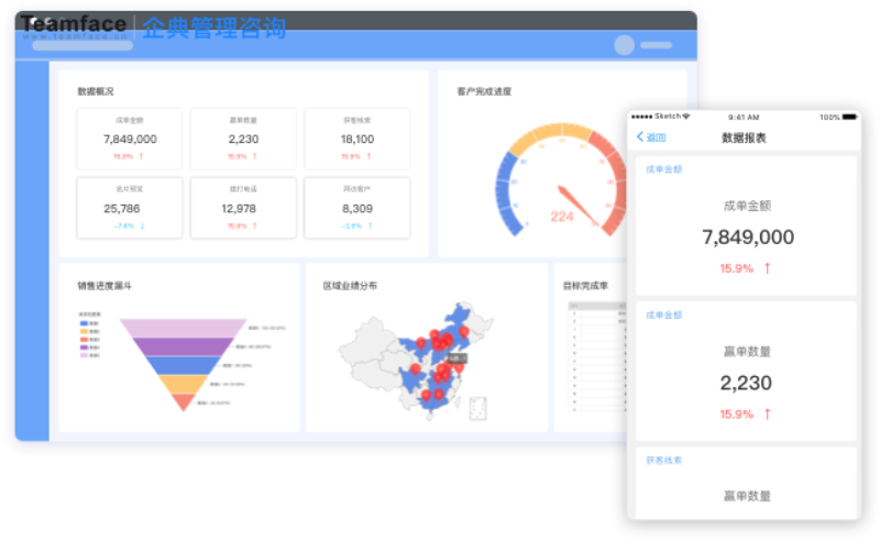 企業(yè)為什么要信息化管理？