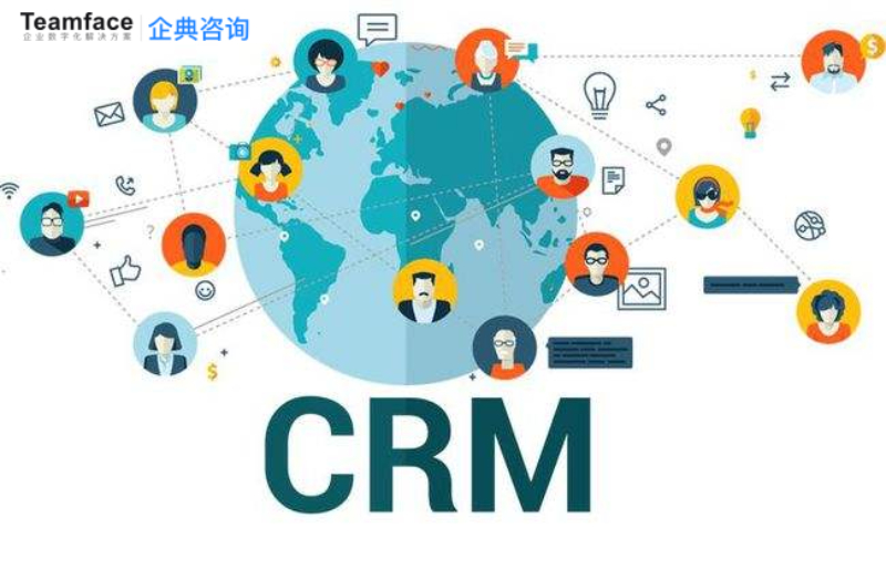 2022 年最佳CRM軟件