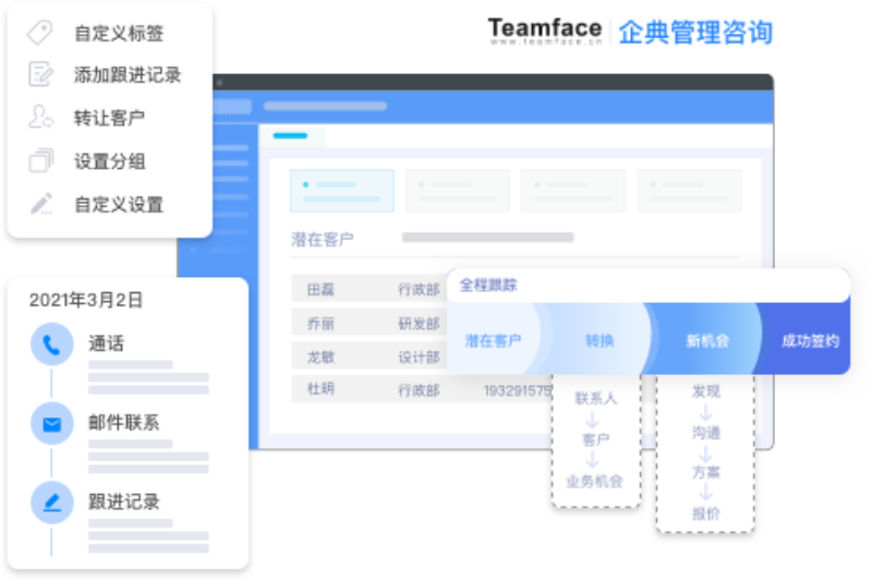 什么是客戶關(guān)系管理系統(tǒng)？CRM系統(tǒng)的定義-優(yōu)勢-功能