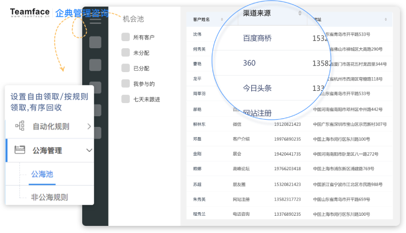 什么是客戶關(guān)系管理系統(tǒng)？CRM系統(tǒng)的定義-優(yōu)勢-功能