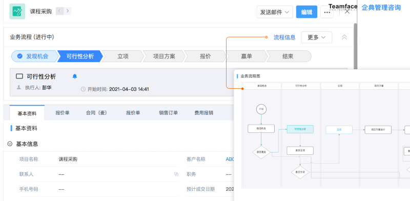 什么是客戶關(guān)系管理系統(tǒng)？CRM系統(tǒng)的定義-優(yōu)勢-功能