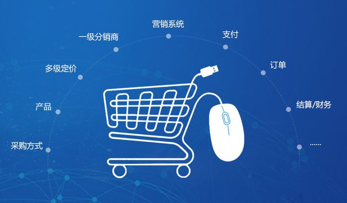 企業(yè)訂單管理系統(tǒng)能為企業(yè)帶來哪些好處?