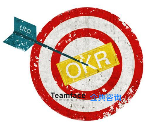 為什么要使用OKR系統(tǒng)？