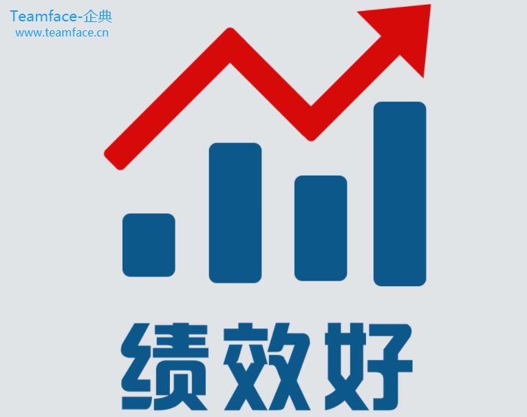 如何建立一個(gè)公司薪酬結(jié)構(gòu)？這四個(gè)步驟很重要！