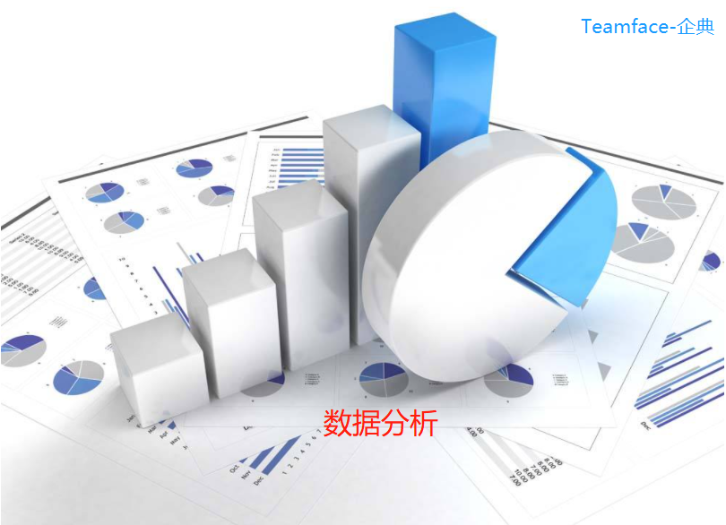 機會分析：定義和如何進行市場機會的分析