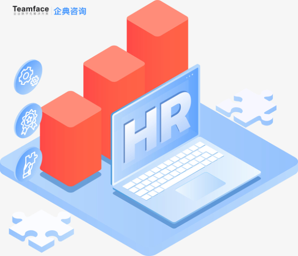 企業(yè)人力資源管理系統(tǒng)軟件價值體現(xiàn)那在哪些方面？