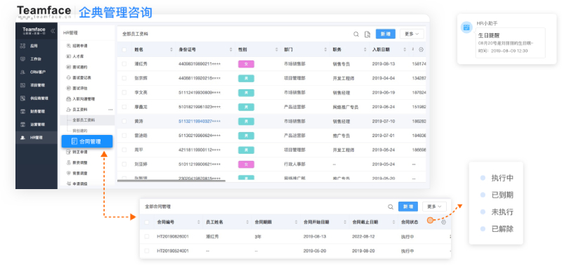 人力資源管理系統(tǒng)的主要模塊