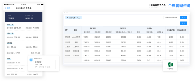 人力資源管理系統(tǒng)的主要模塊