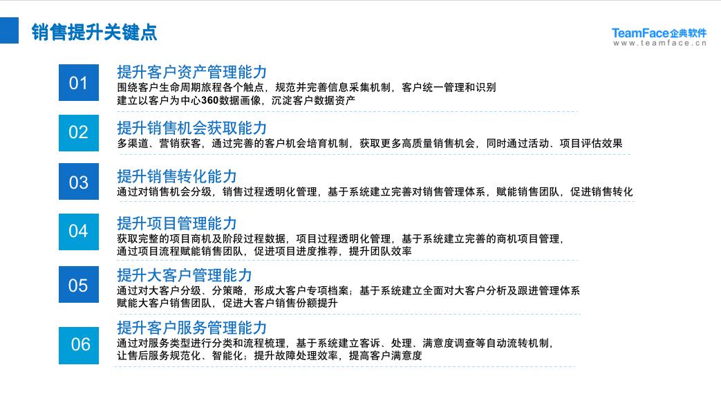 CRM選型攻略：CRM管理軟件選型六大關(guān)鍵點(diǎn)