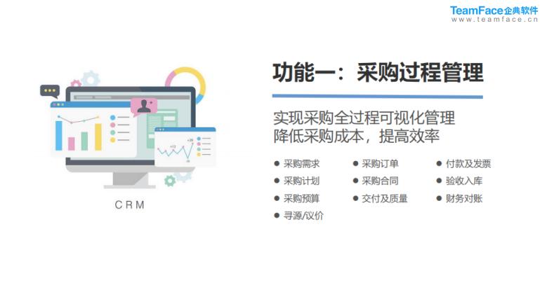 什么是SRM？供應(yīng)商管理系統(tǒng)能給企業(yè)帶來什么價(jià)值？