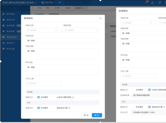 績(jī)效考核和績(jī)效管理是一回事兒?jiǎn)幔咳绾伟芽?jī)效做到極致？