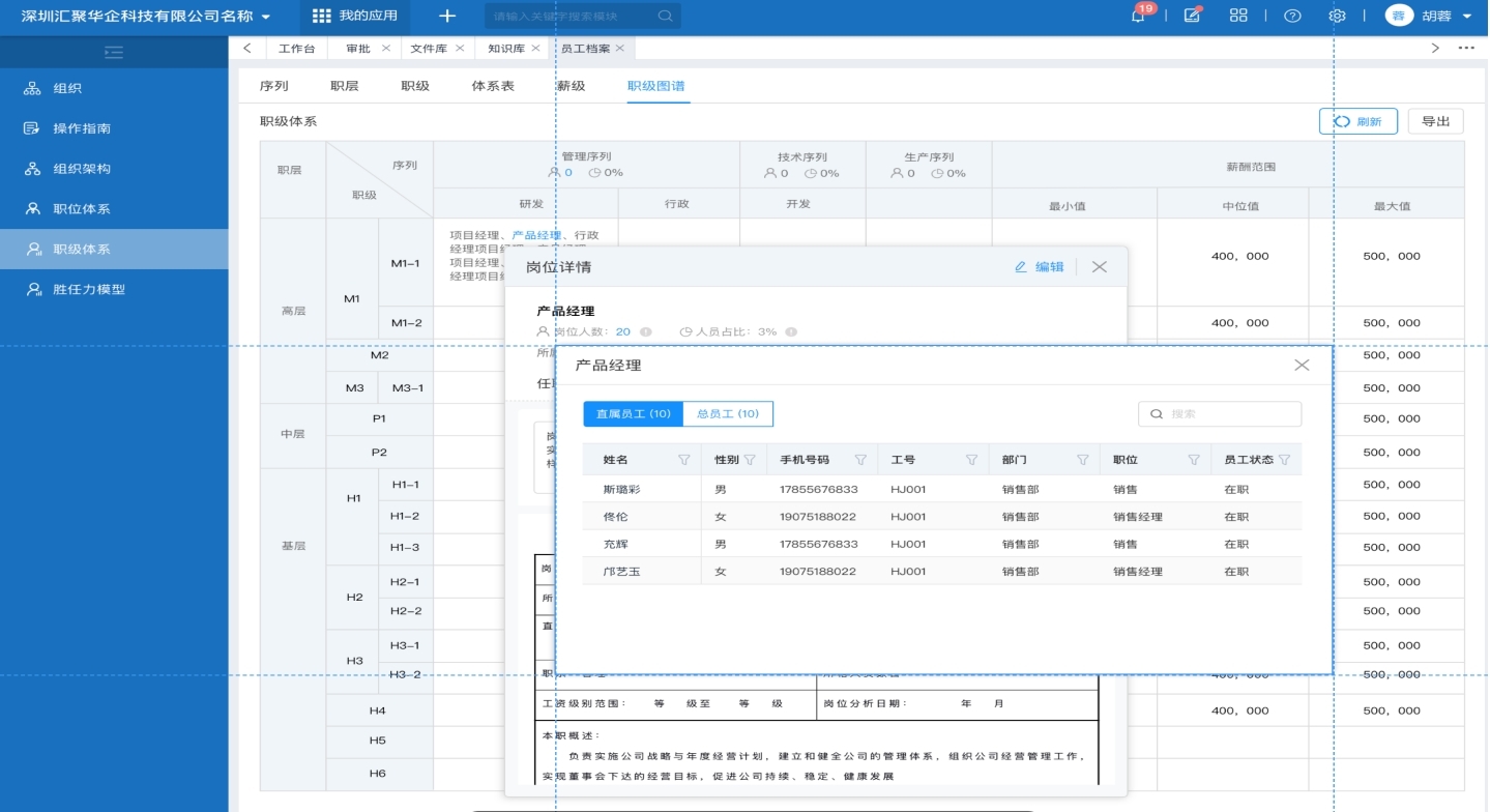 CRM是什么？一文看懂它的功能和局限性？