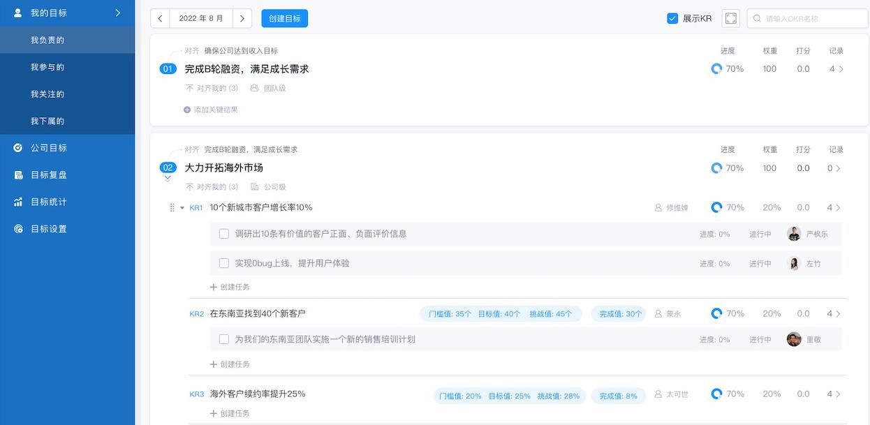 KPI與OKR的區(qū)別？績效管理如何實施才最有效？