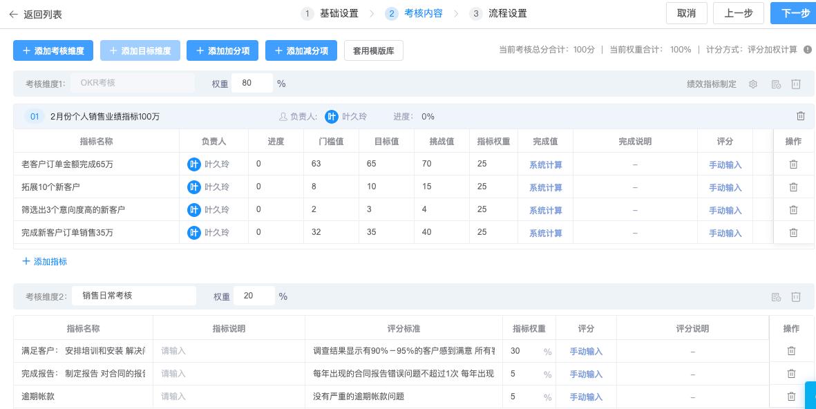 KPI與OKR的區(qū)別？績效管理如何實施才最有效？