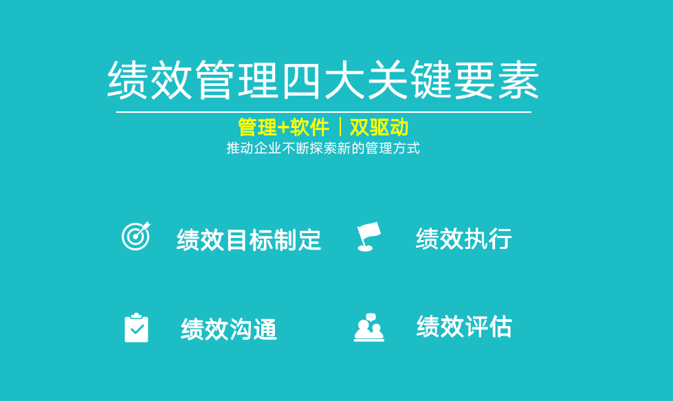 如何學(xué)會(huì)績(jī)效考核？(圖文)
